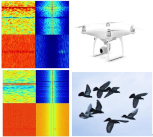 HEWEI-Anti-Drone-Detection-Bird-UAV